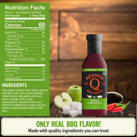 Kosmos Q Sweet Apple Chipotle BBQ Sauce on ribs for sticky finish.