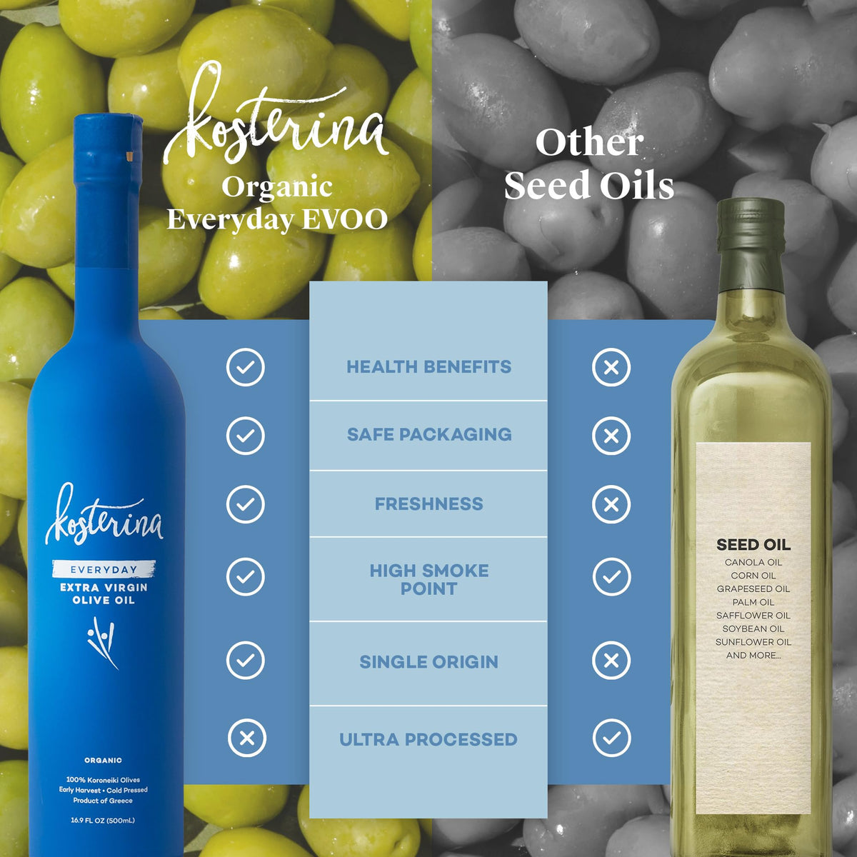 Kosterina cold-pressed organic olive oil being poured.
