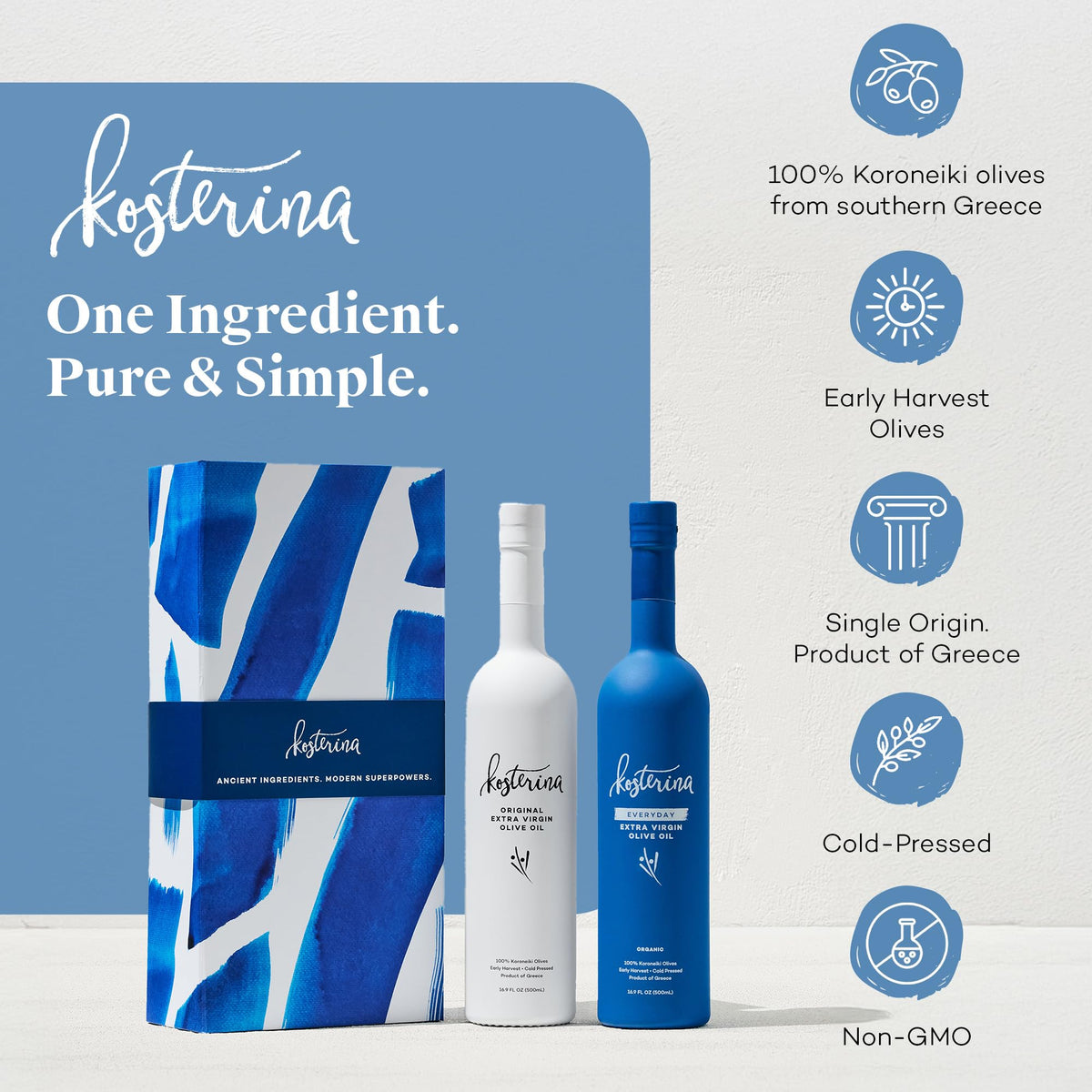Kosterina gift box with two bottles ready to gift