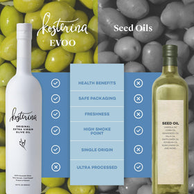Kosterina opaque glass packaging keeps oil fresh and protected.