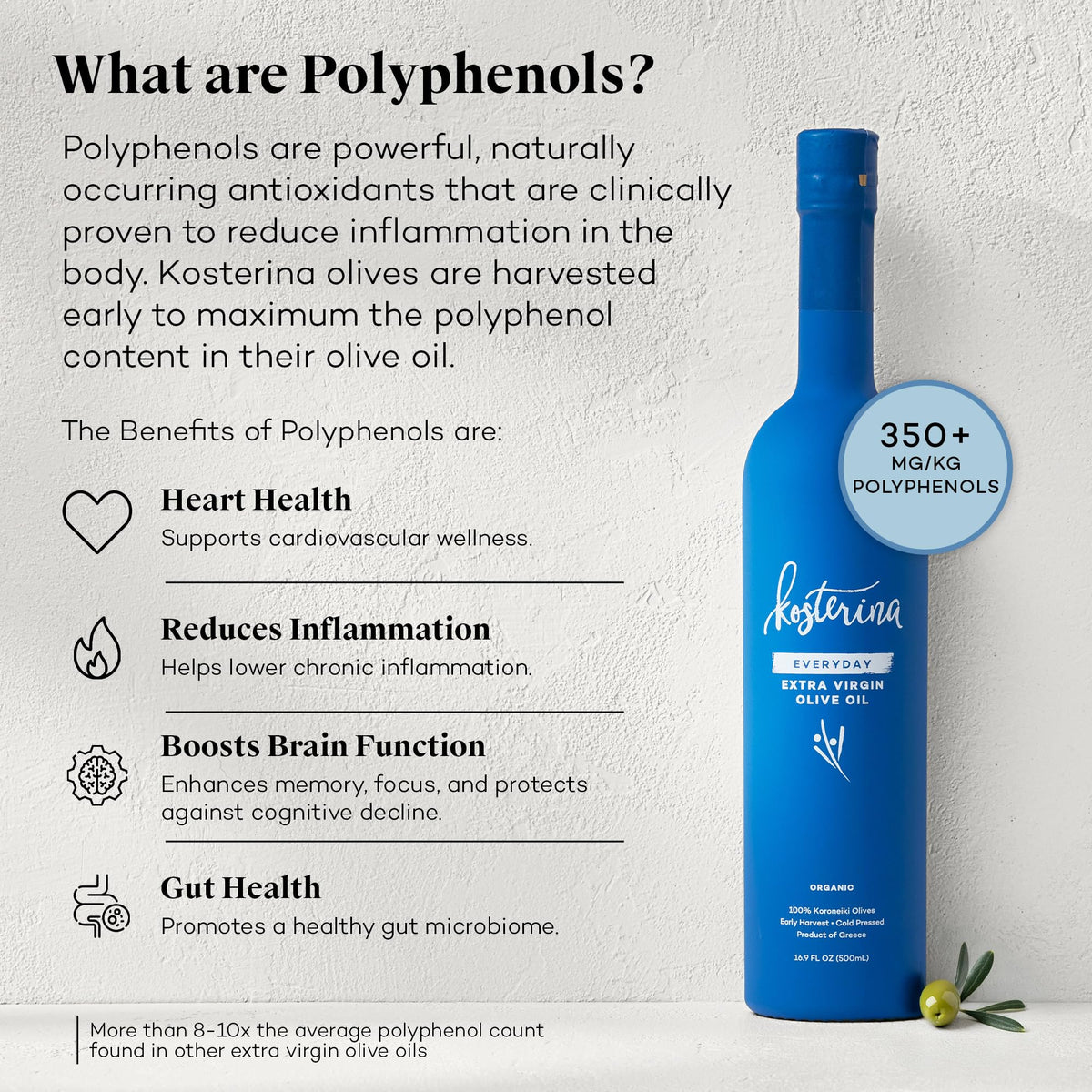 Kosterina polyphenol-rich olive oil label emphasizing antioxidant content.