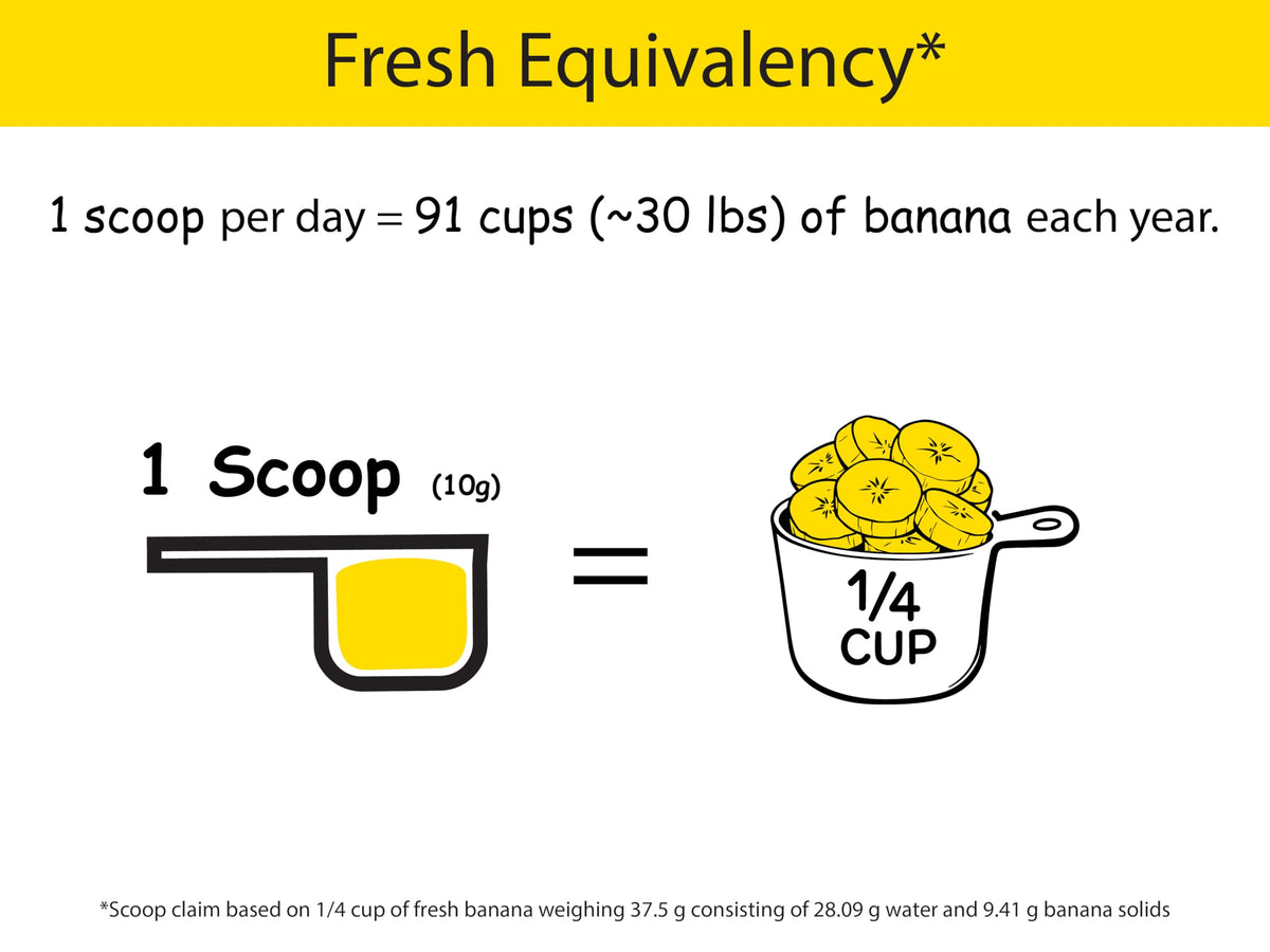 KOYAH Freeze-drying process panel shows flavor-preserving production