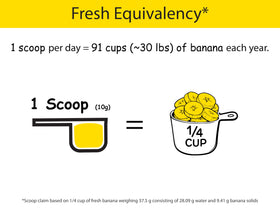 KOYAH Freeze-drying process panel shows flavor-preserving production