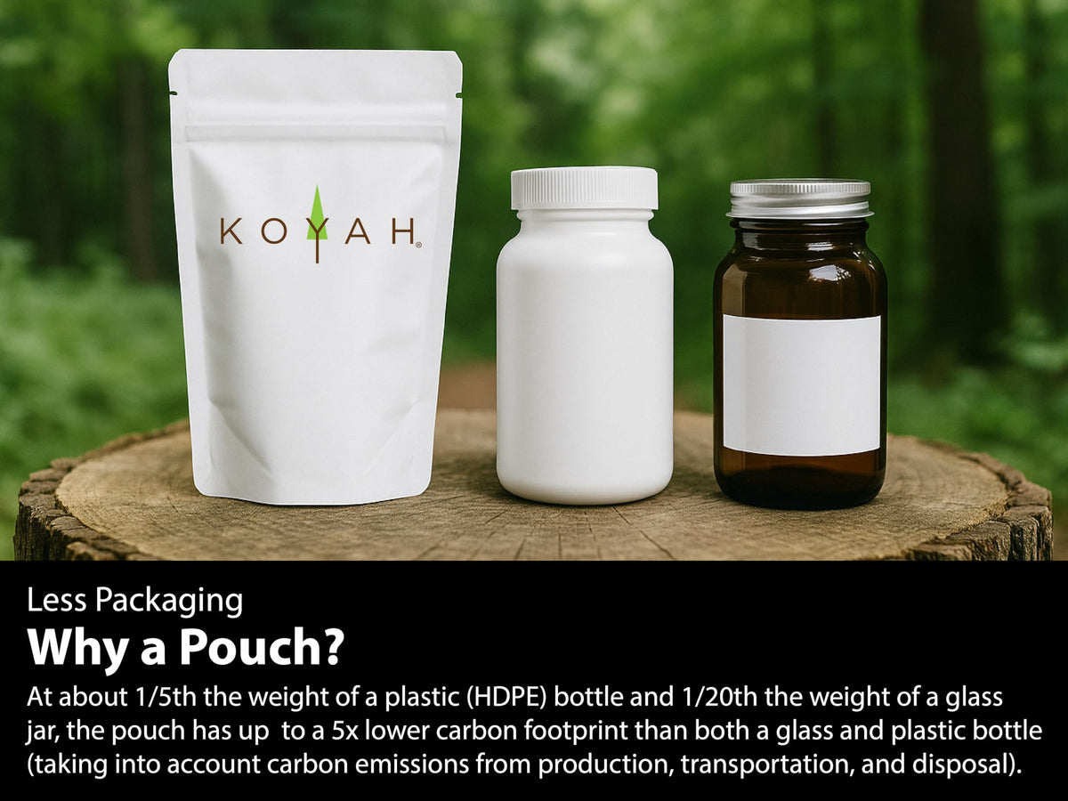 KOYAH Lemon Powder enhances smoothies and baked goods with citrus brightness.