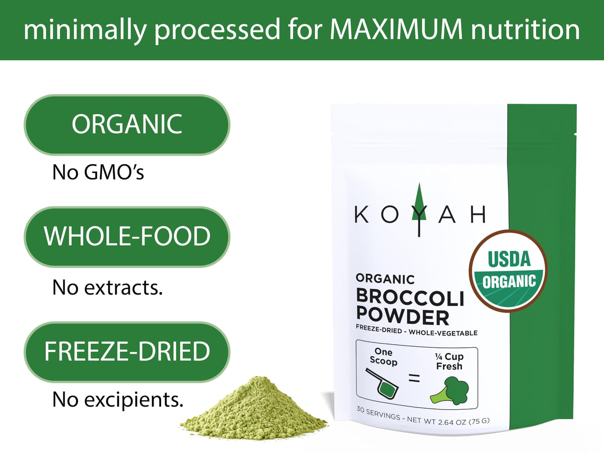 KOYAH broccoli powder in a bowl, vibrant green color and fine texture