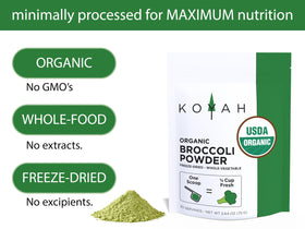 KOYAH broccoli powder in a bowl, vibrant green color and fine texture