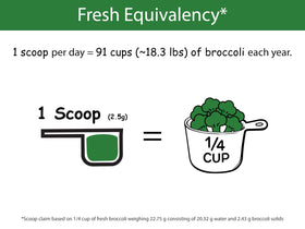 KOYAH Organic Freeze-Dried Broccoli Powder ingredients list: organic broccoli only