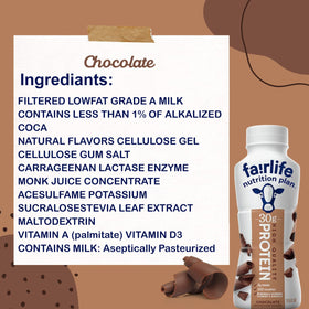 Kozy Home Fairlife nutrition facts panel shows 30g protein per bottle
