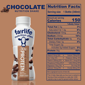 Kozy Home Fairlife stacked 12-pack for reliable protein supply