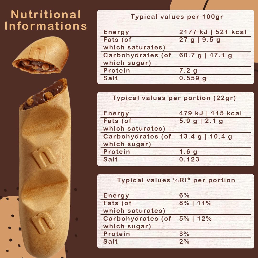 Kosher-labeled Nutella B-Ready bars highlighted by Kozy Home