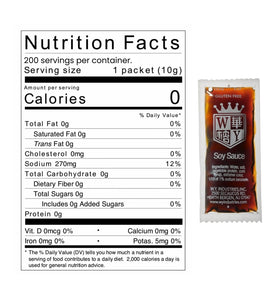 Soy sauce packets ready for home dining and office lunches.
