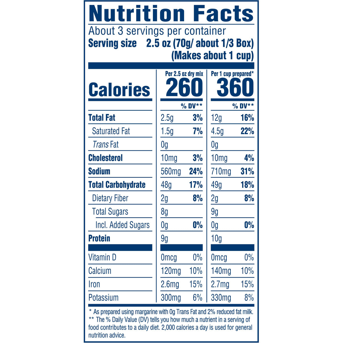 Kraft Mac and Cheese sauce packet showing classic cheese flavor