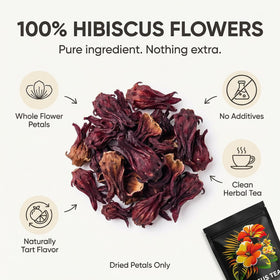 Kranla Hibiscus Tea Organic Farm Sourcing ensures ethical petals