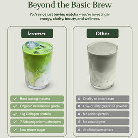 Kroma Beauty Matcha Latte ready-to-drink with non-dairy milk option.