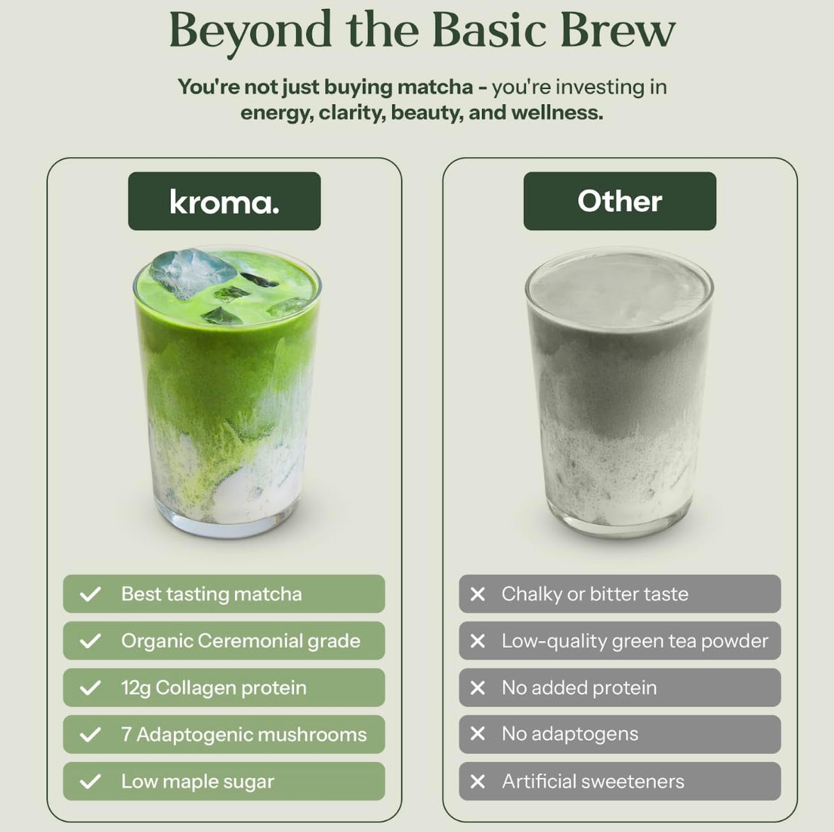 Kroma Beauty Matcha Latte powder on wooden spoon, ready to whisk into a drink.