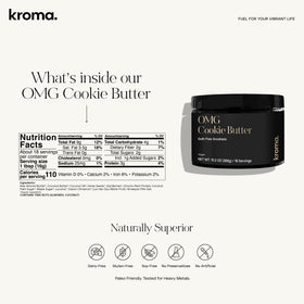 KROMA Cookie Butter on toast, a creamy breakfast spread.