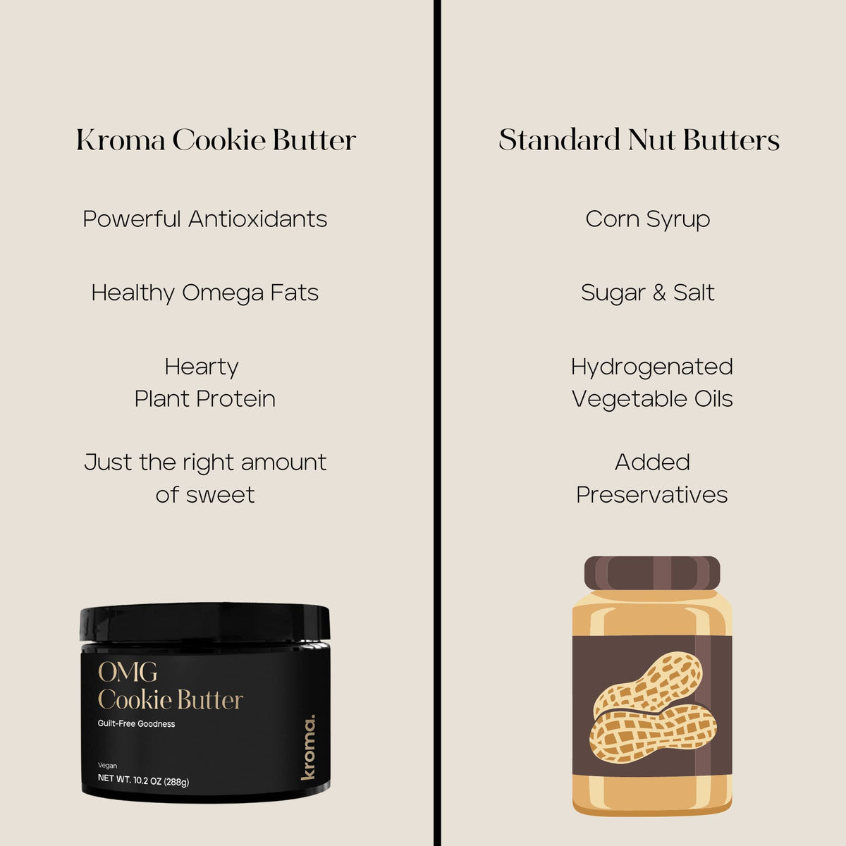 KROMA Cookie Butter plant protein powder close-up highlighting wholesome ingredients.