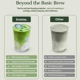 KROMA Latte mix dissolving in warm milk for creamy comfort