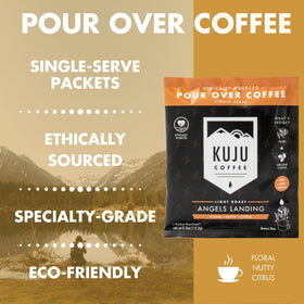 Kuju Coffee Angels Landing flavor notes show floral aroma and nutty finish.