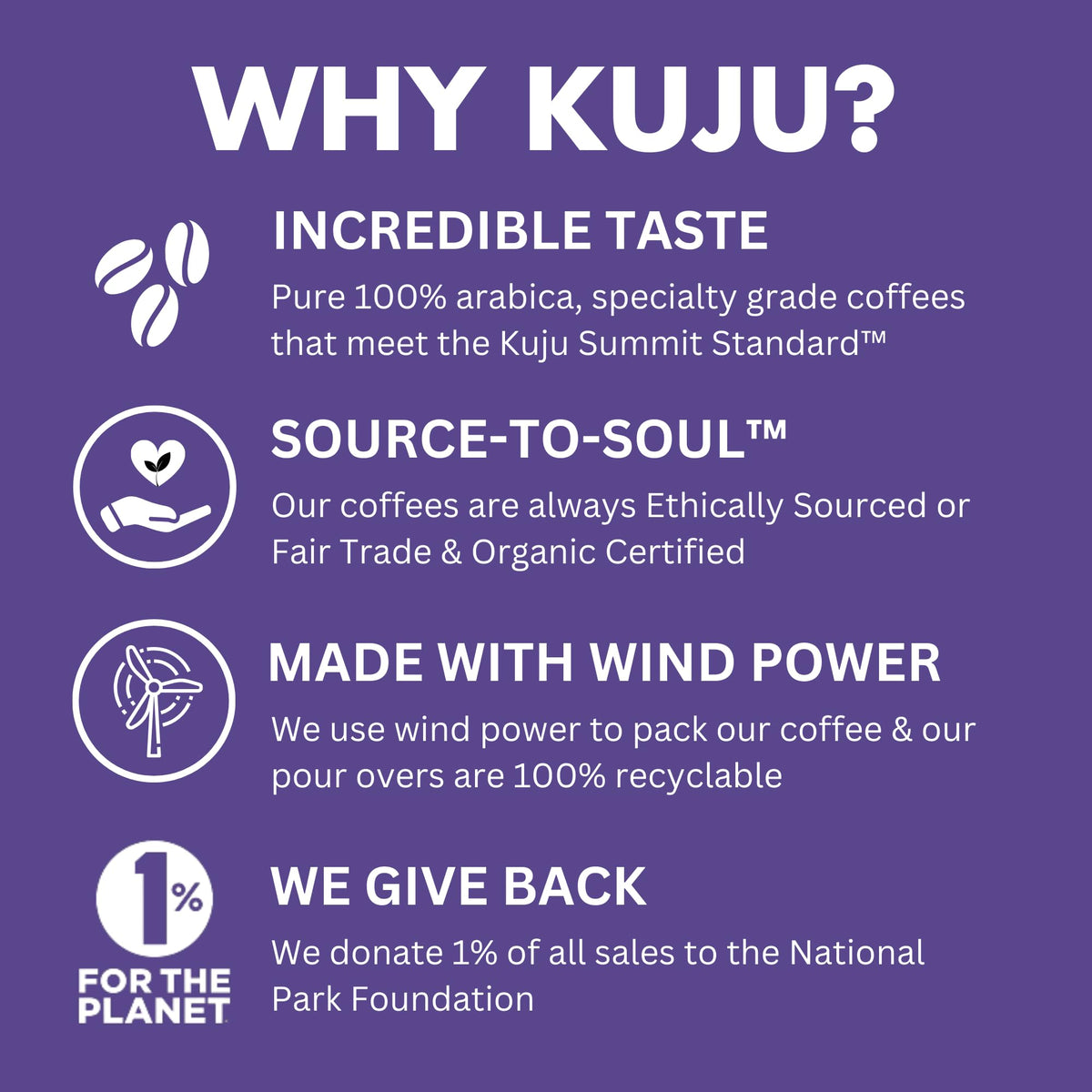 Kuju Coffee nitro-flushed packets seal freshness for backpacking