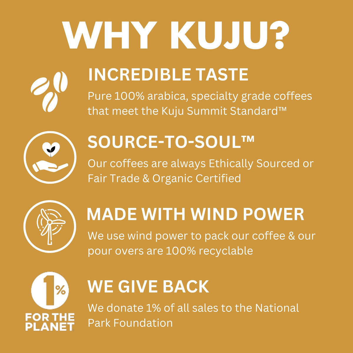 Kuju Coffee nitro-flushed pouch preserves freshness for every cup.