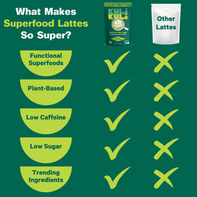 Kuli Kuli organic matcha green tea powder in bag for clean caffeine