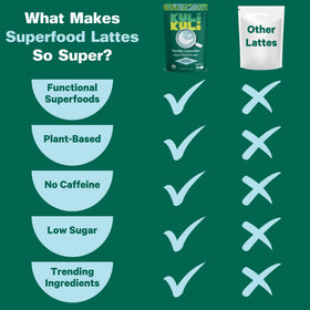Kuli Kuli Vanilla Lavender Latte packaging highlights organic, non-GMO ingredients