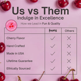 Kums Pink Cherry Rose Chocolate Tabs for date-night setup with candles and ambience