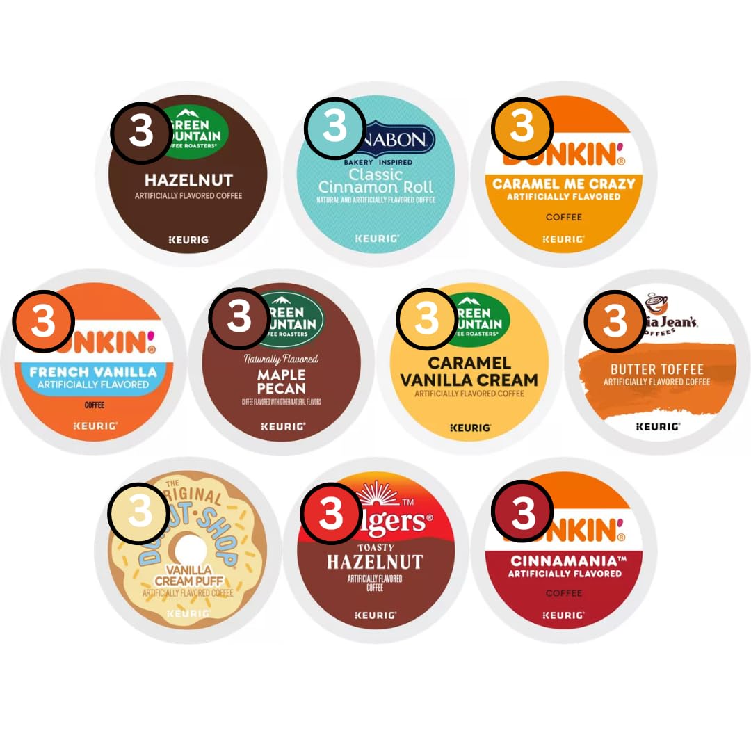 KUPIX flavored coffee sampler box showing 30 K-Cup pods for tasting