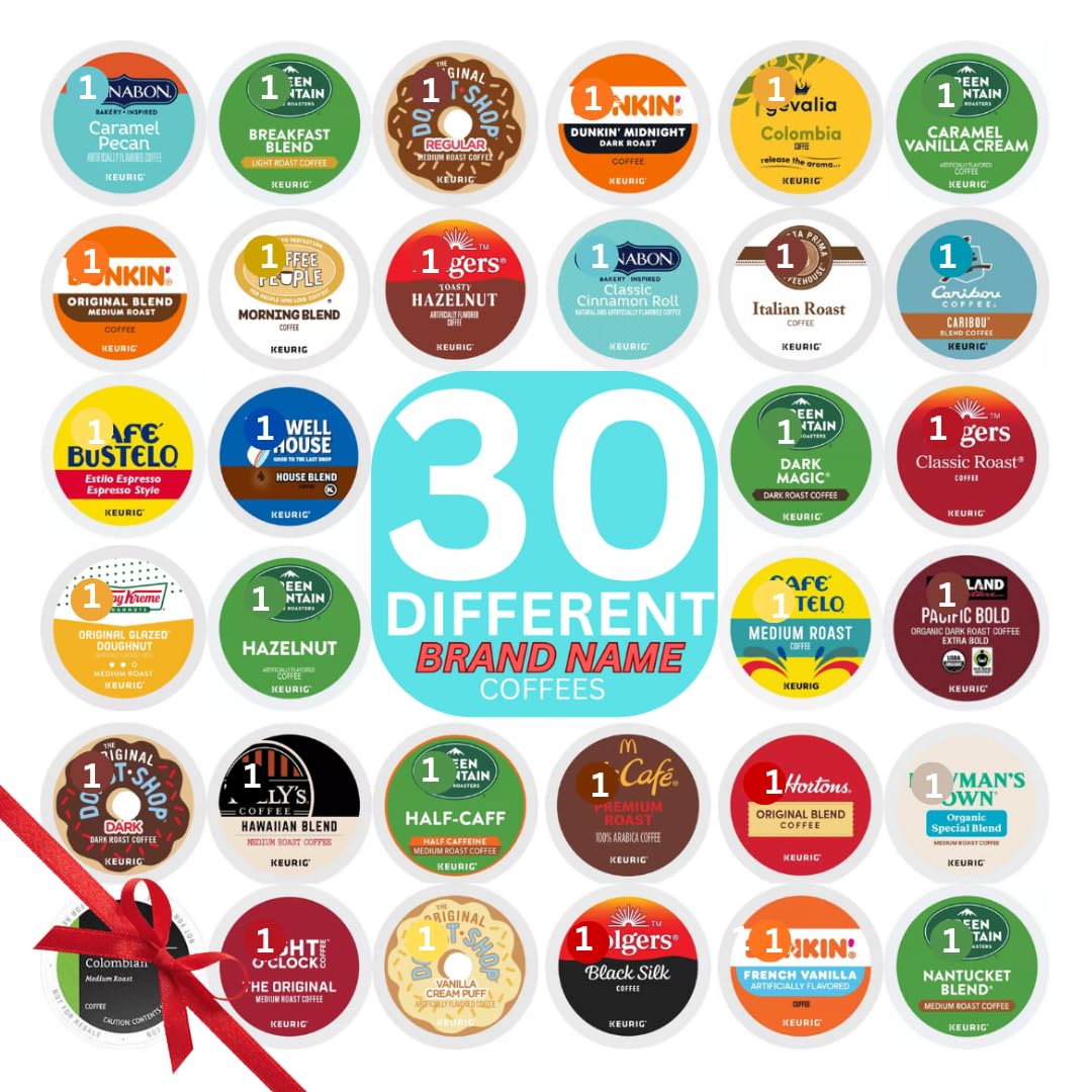 KUPIX K-Cup sampler lineup showing multiple roast levels in a single box.