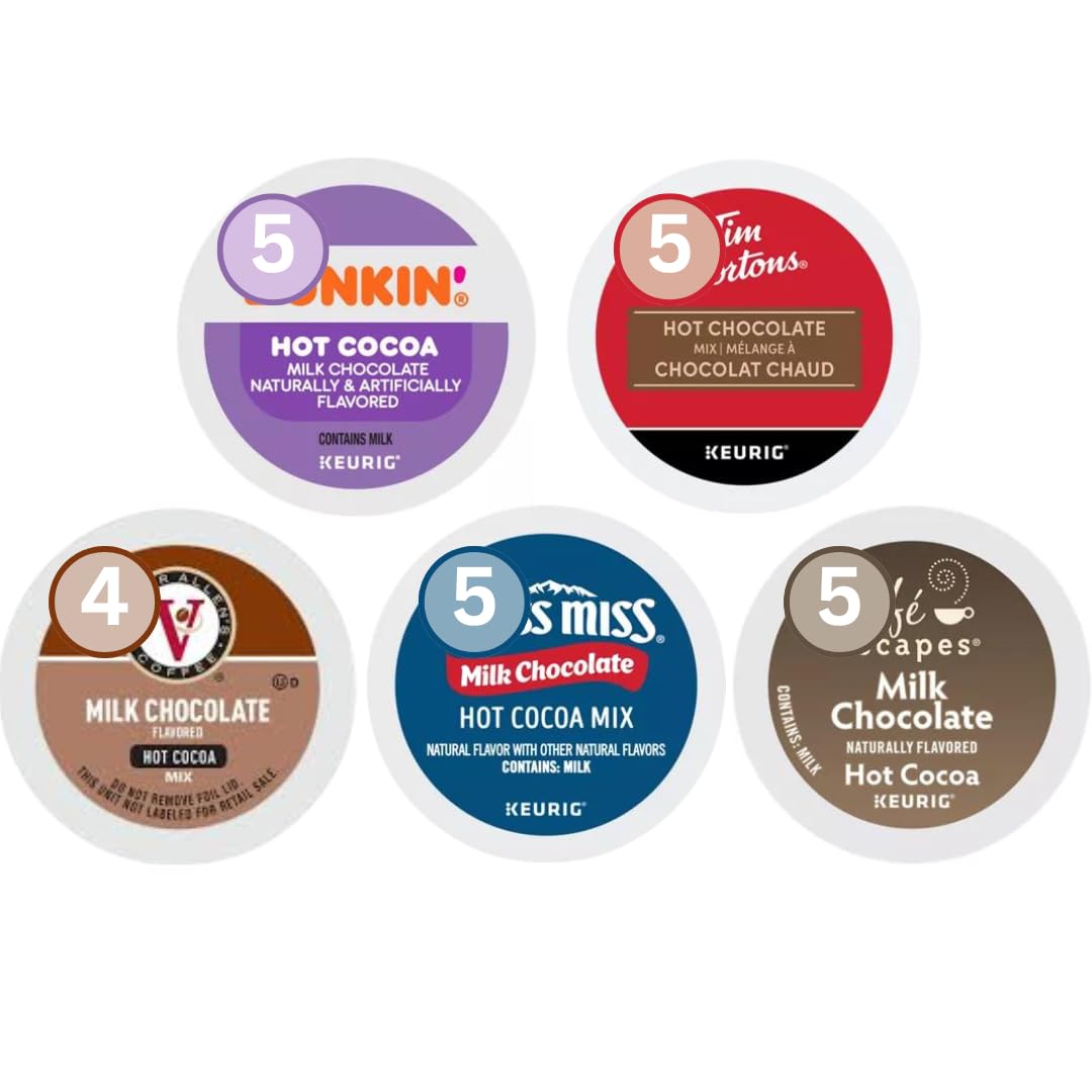 Kupix milk chocolate hot cocoa K-Cups sampler box, cozy mornings
