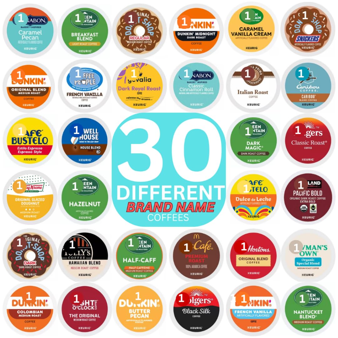 KUPIX variety-pack coffee pods box with assorted flavors for Keurig brewers.