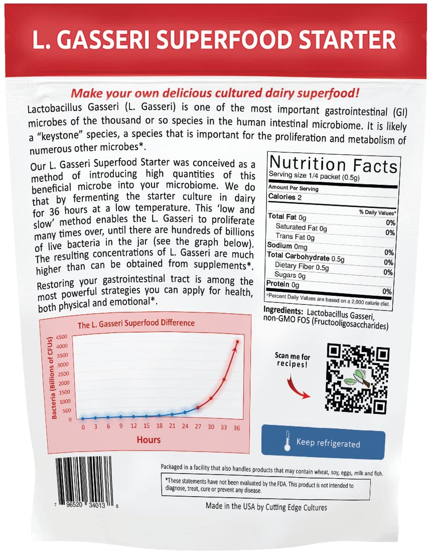 Lactobacillus Gasseri fermentation 36-hour process during cultured dairy