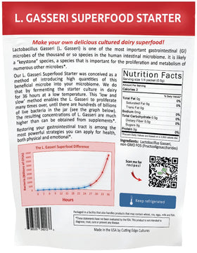 Lactobacillus Gasseri fermentation 36-hour process during cultured dairy