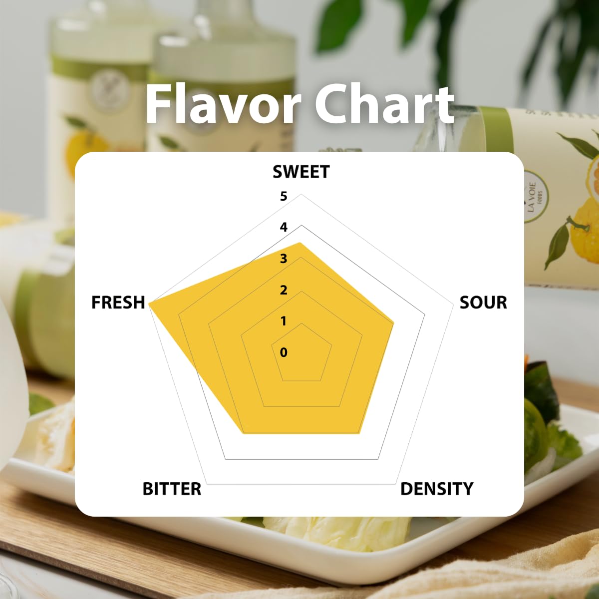 LA VOIE FOODS yuzu juice marinade dish adds natural brightness