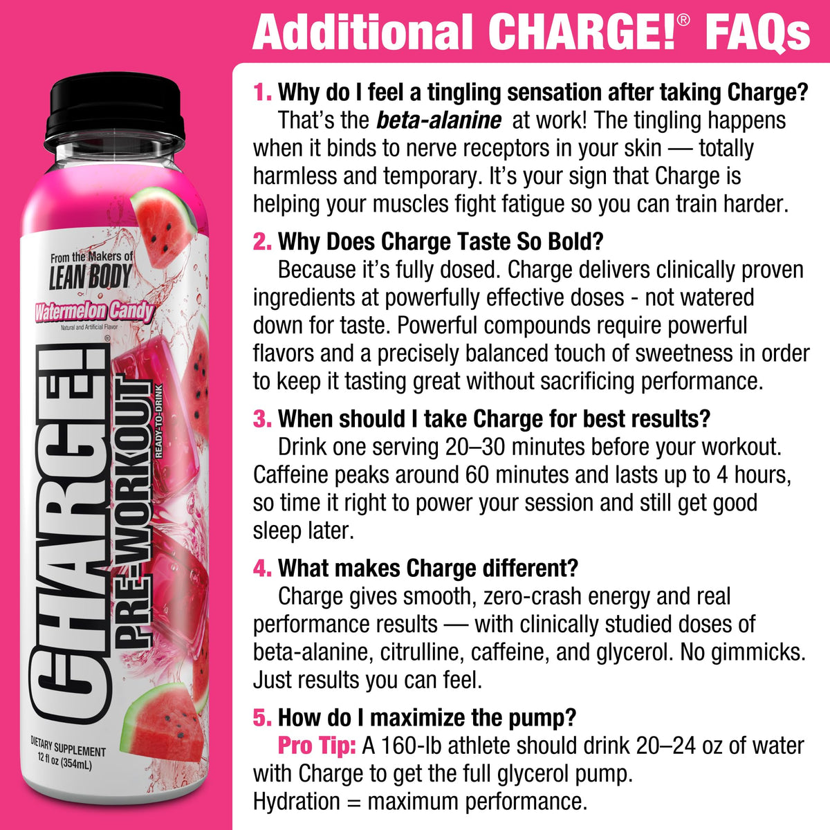 Labrada Charge Watermelon Candy RTD can side view highlighting pre-workout boost.