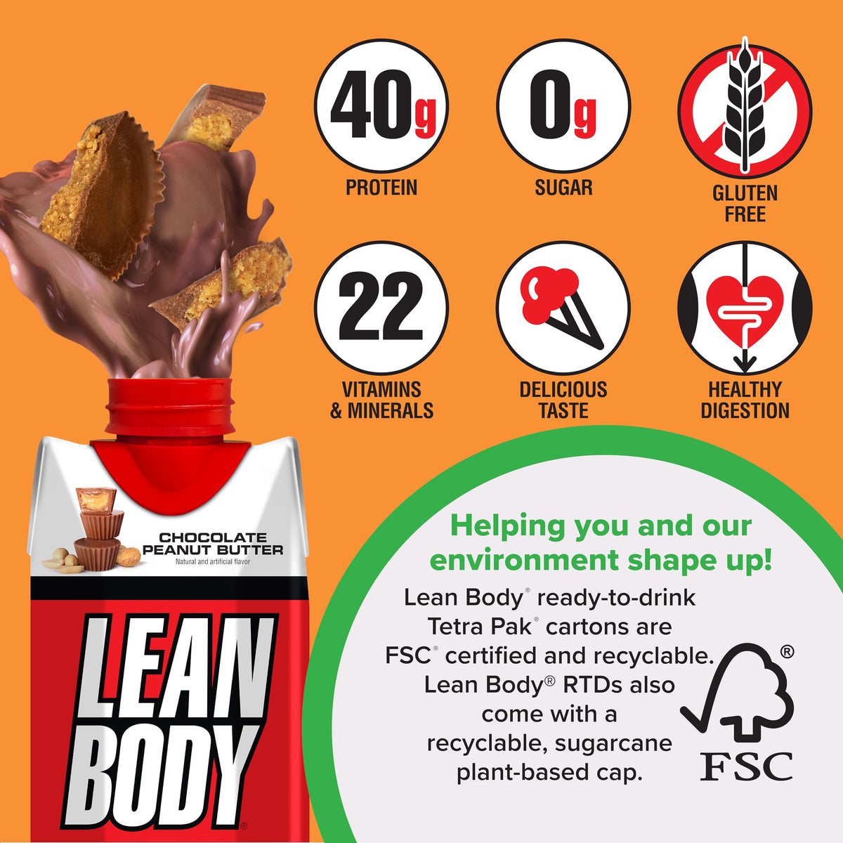 Labrada Lean Body flavor-collection displays eight dessert-like options for variety