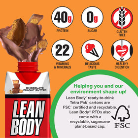 Labrada Lean Body flavor-collection displays eight dessert-like options for variety