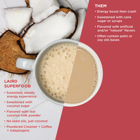 Aquamin marine calcium included in Instafuel for mineral-rich creamer.