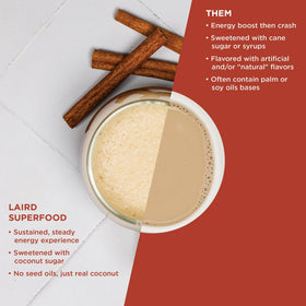 Laird Superfood Chai Instant Latte travel mug ready for on-the-go sipping.