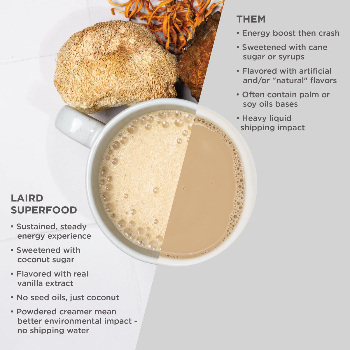 Creamy pour into hot coffee enhances aroma and texture.