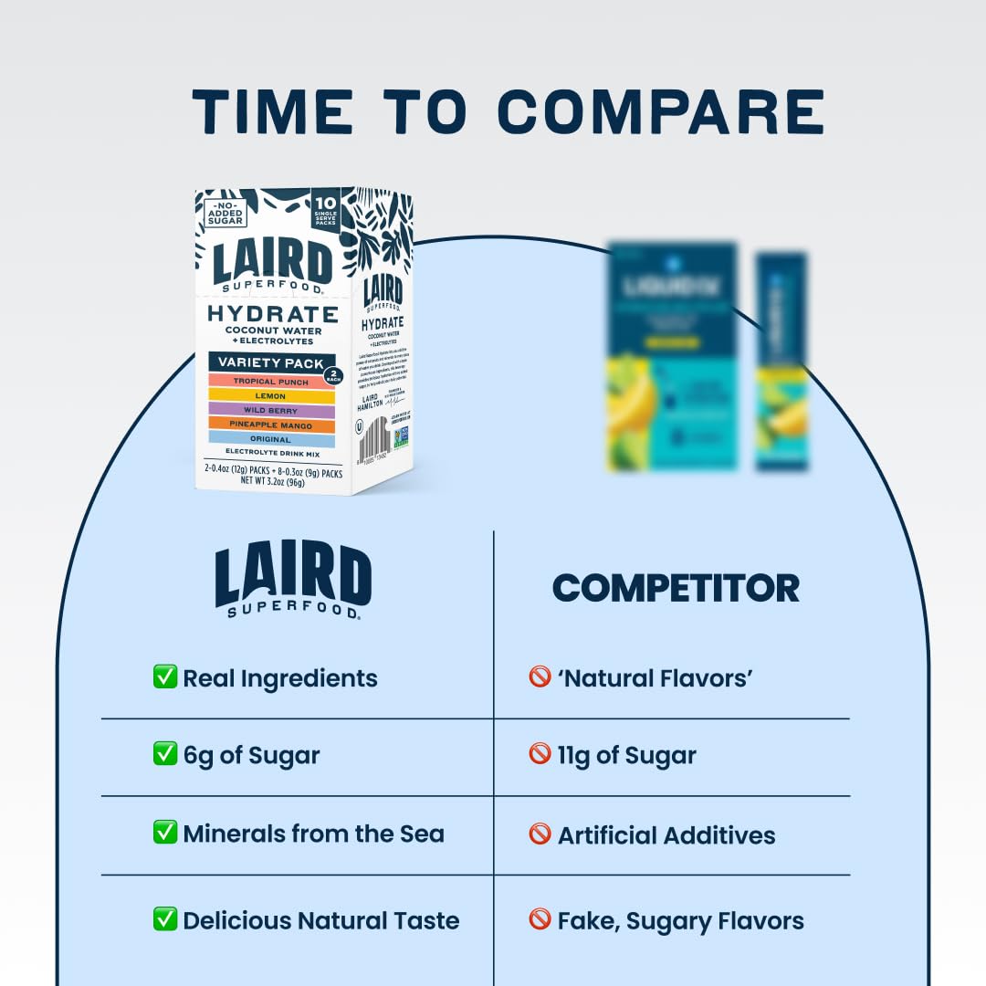 Laird Superfood Hydrate single stick on-the-go for travel.