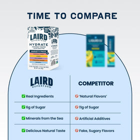 Laird Superfood Hydrate single stick on-the-go for travel.