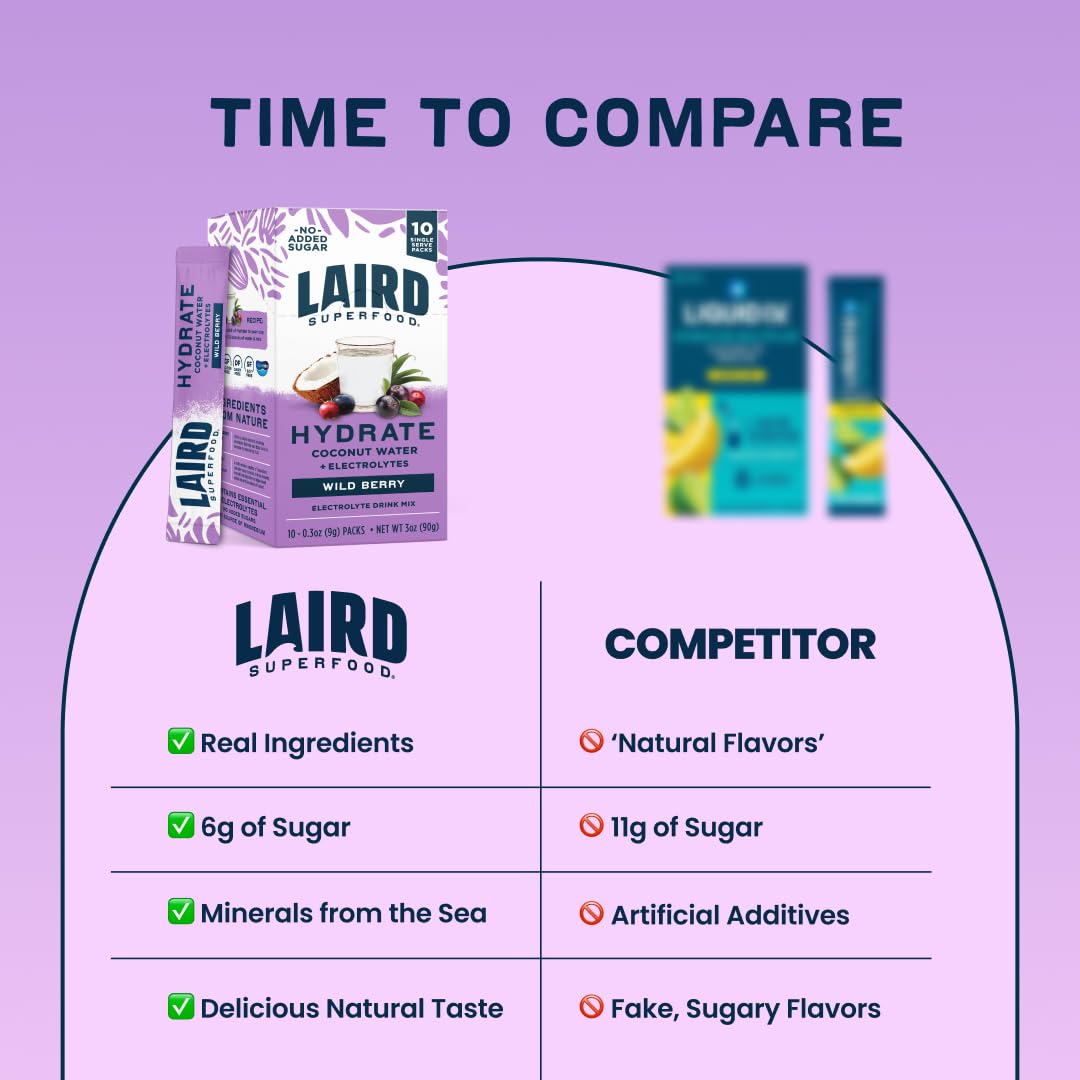 Laird Superfood Hydrate Wild Berry label highlights natural ingredients