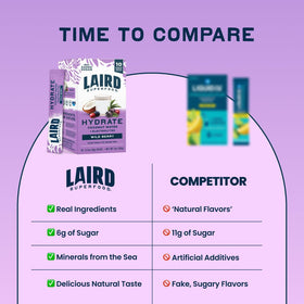 Laird Superfood Hydrate Wild Berry label highlights natural ingredients