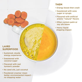 Laird Superfood ingredients label highlighting all-natural MCT blend.