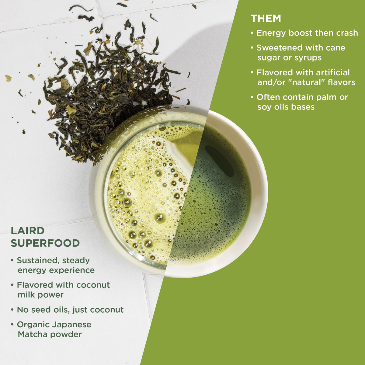 Laird Superfood Matcha Instant Latte smooth foam on top for cafe-style experience.