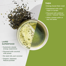 Laird Superfood Matcha Instant Latte smooth foam on top for cafe-style experience.
