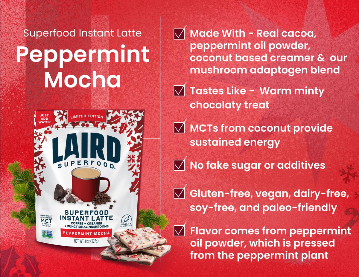 Laird Superfood Peppermint Mocha latte ingredients featuring dairy-free coconut creamer