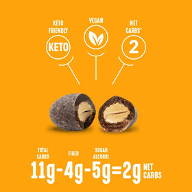 Vegan, dairy-free chocolate-covered almonds with sea salt flavor.